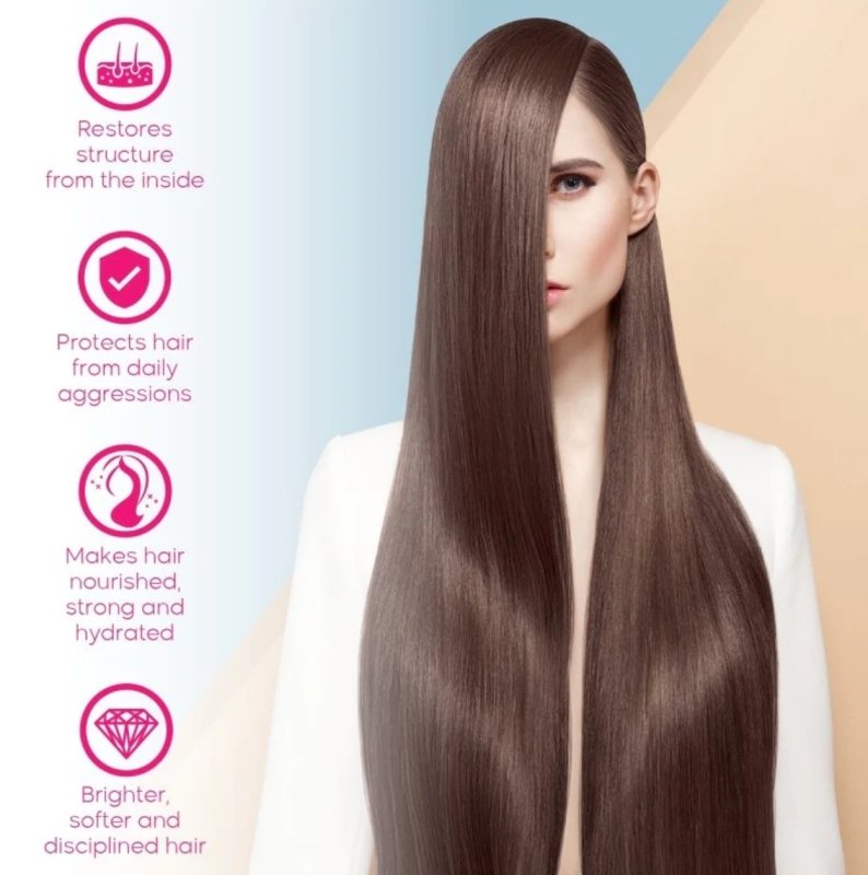 Discover Your Perfect Keratin Treatment: Matching Your Hair Type with Brazilian Bottox Expert Hair Mask - Nutree Cosmetics