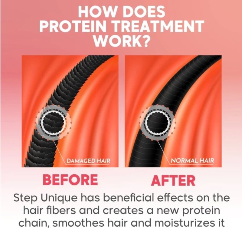 Tired of getting your hair tangled? We have found a solution! - Nutree Cosmetics