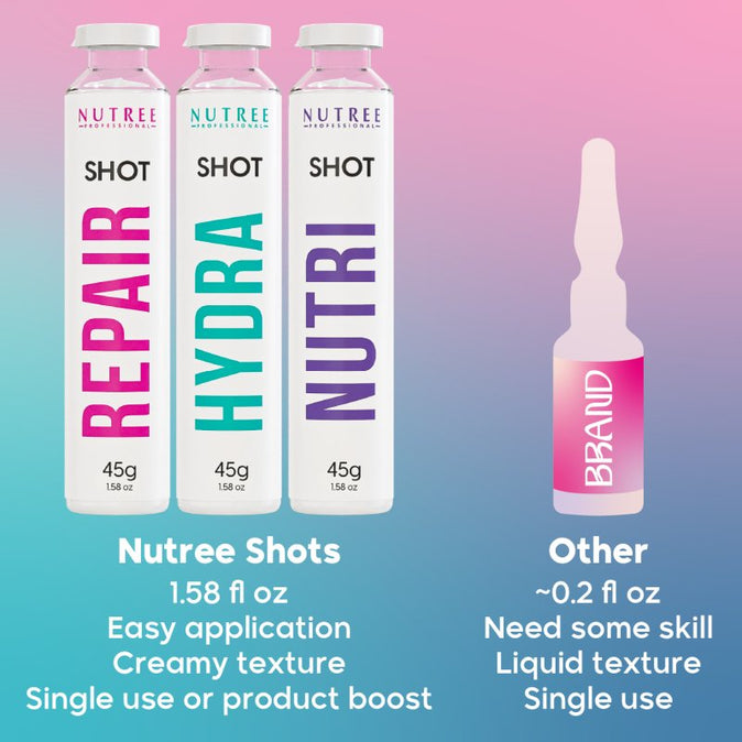 Nutri Shot Hair Treatment 1.58 oz - Nutree Cosmetics