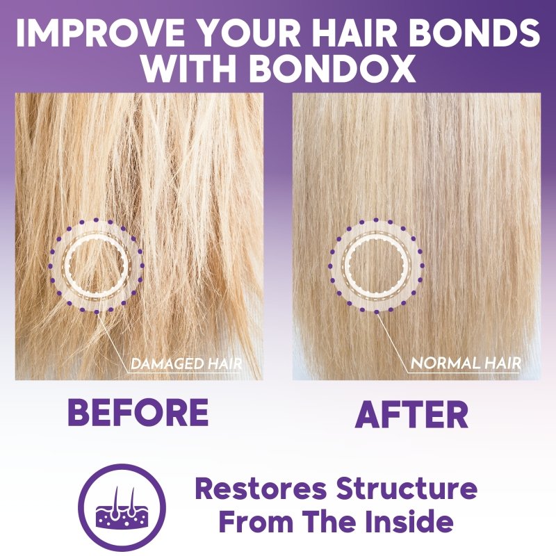 Blonde Expert ﻿Hair﻿ Mask for Blonde Hair 2.82 oz / 80 grams - Nutree Cosmetics