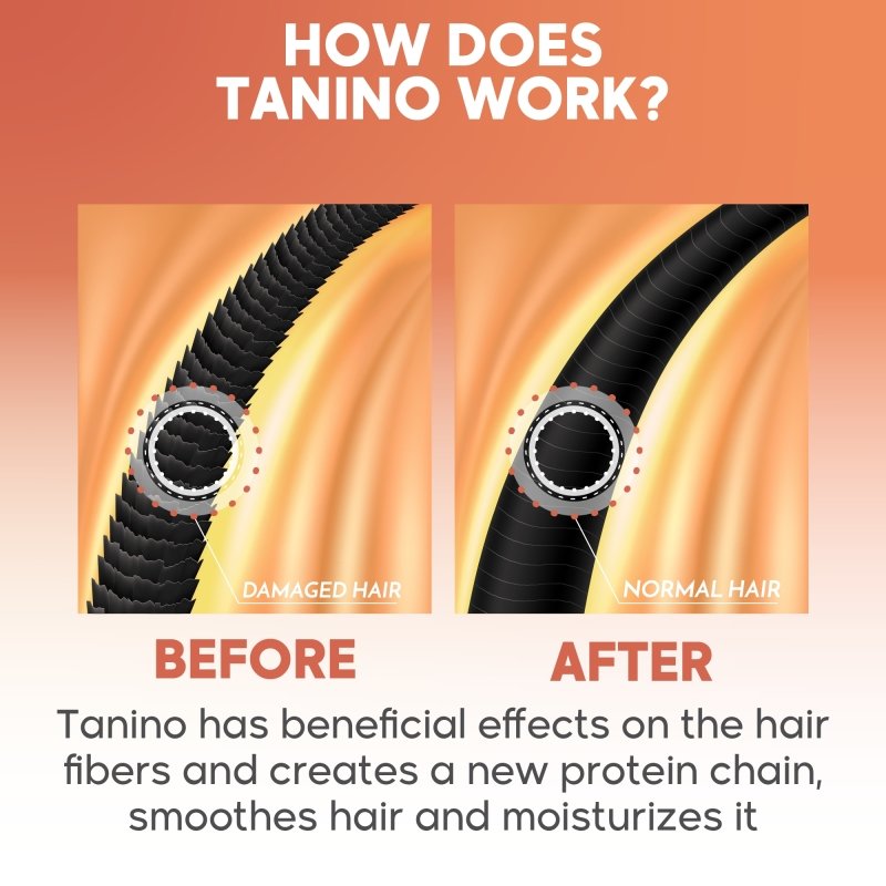 Hair Straightening Treatment - Amazonliss Tanino 2.03 fl. oz - Nutree Cosmetics