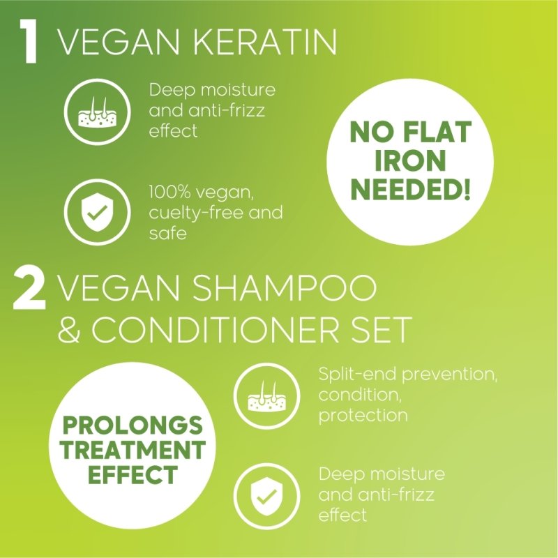 Vegan Keratin (2.03 fl oz) + Vegan Home Care (8.45 fl.oz) - Nutree Cosmetics